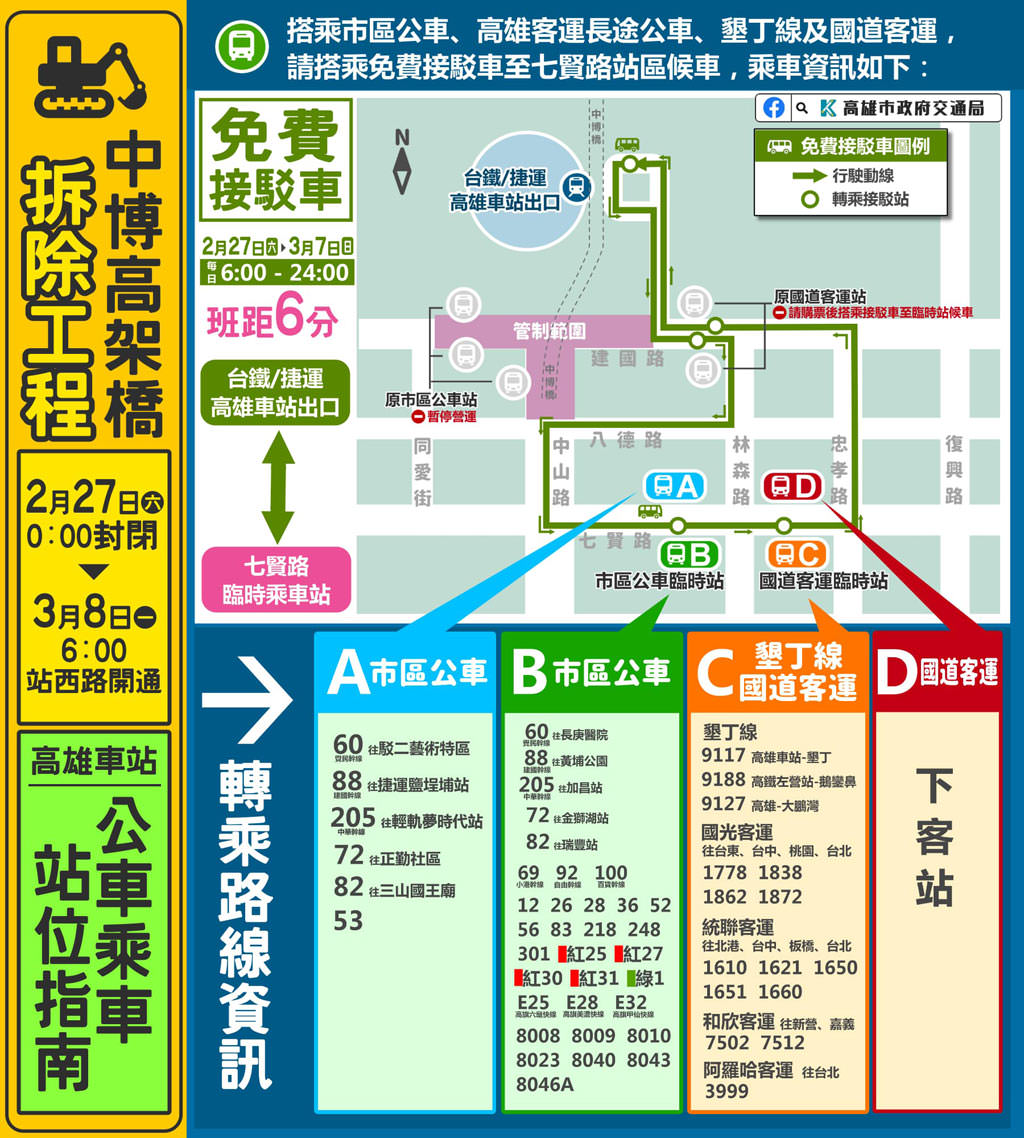 高雄｜中博高架橋拆了多年回憶功成身退，管制與週邊生活大小事