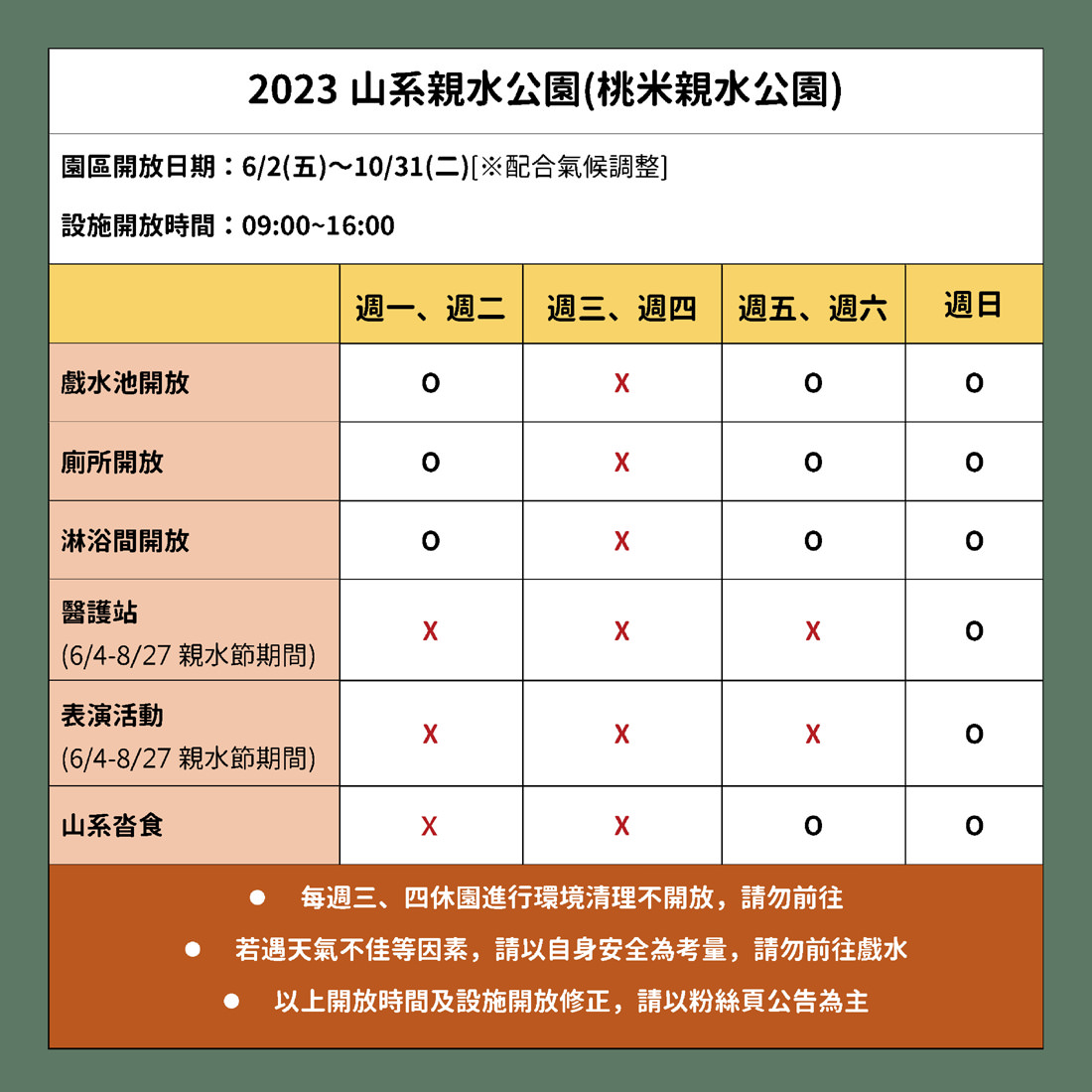 南投｜埔里親水節夏日玩水正當時，桃米親水公園新開幕