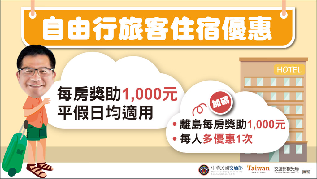 安心旅遊補助｜2020國旅補助五大方案，七月一日FUN遊省住宿
