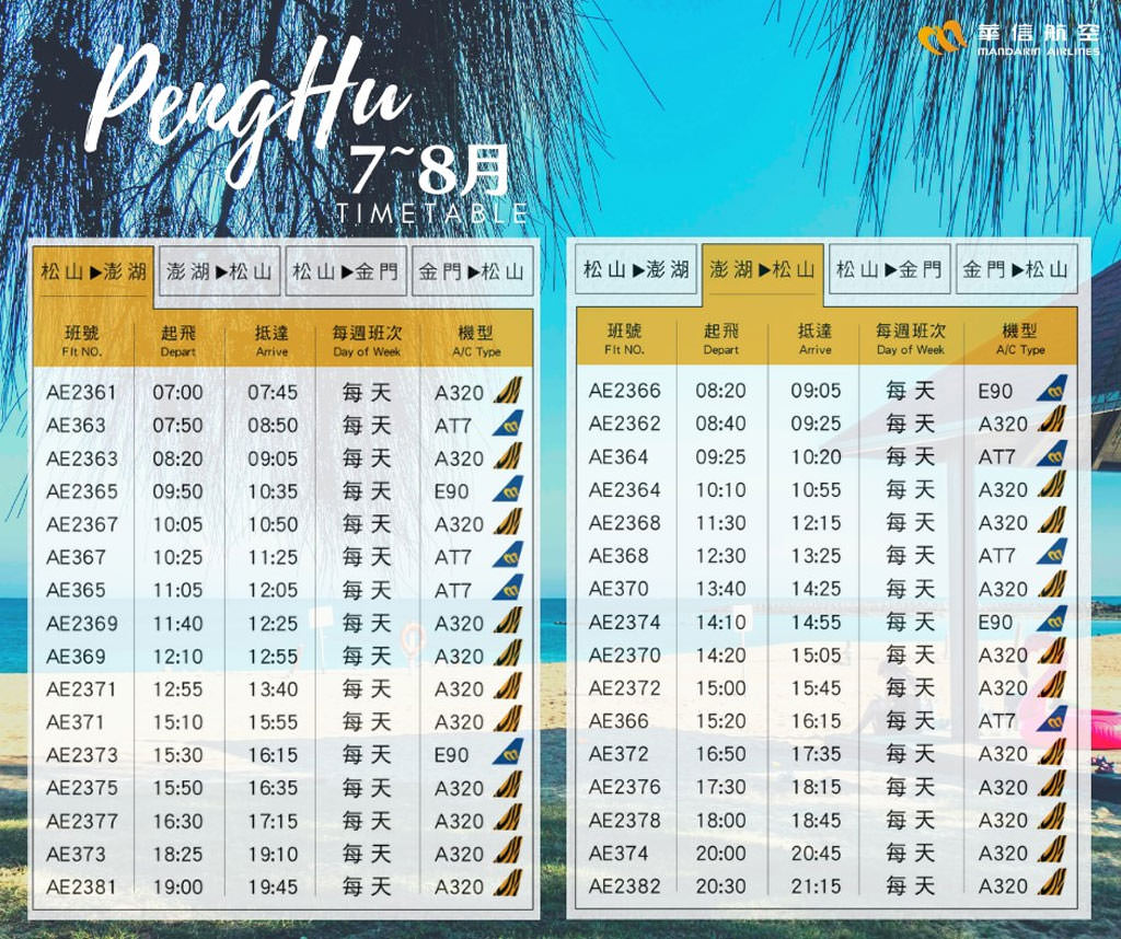 虎航台北澎湖往返時間表