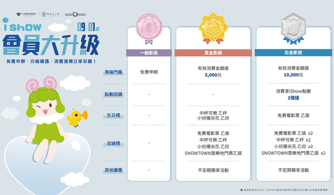 威秀影城IMAX視覺聽覺超震撼，沙丘史詩科幻劇片感動磅礡中秋檔期上映