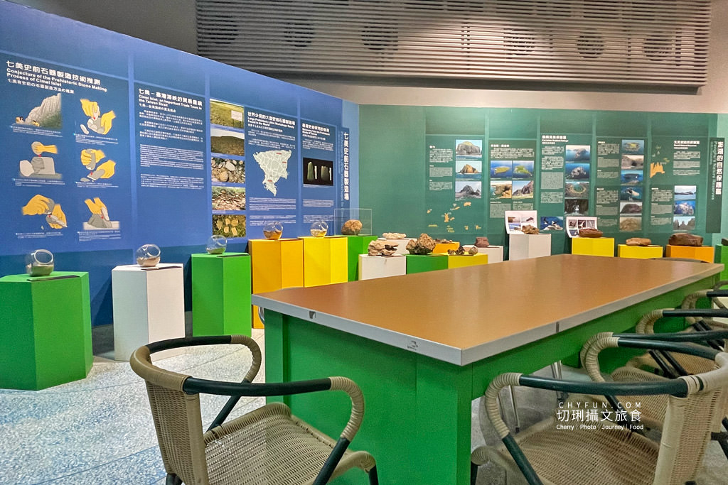 澎湖｜海洋地質公園中心體驗VR翱翔海灣，澎湖地質玄武岩知識性豐富