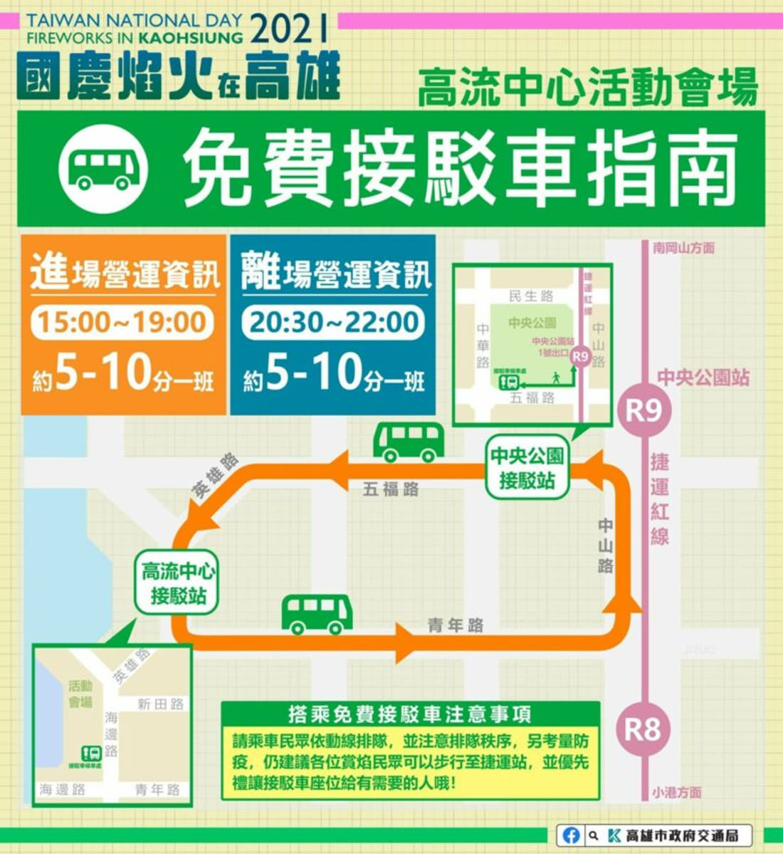 高雄｜2021國慶焰火在高雄，施放點、線上直播、交通指南、中籤後續、最佳觀賞點資訊