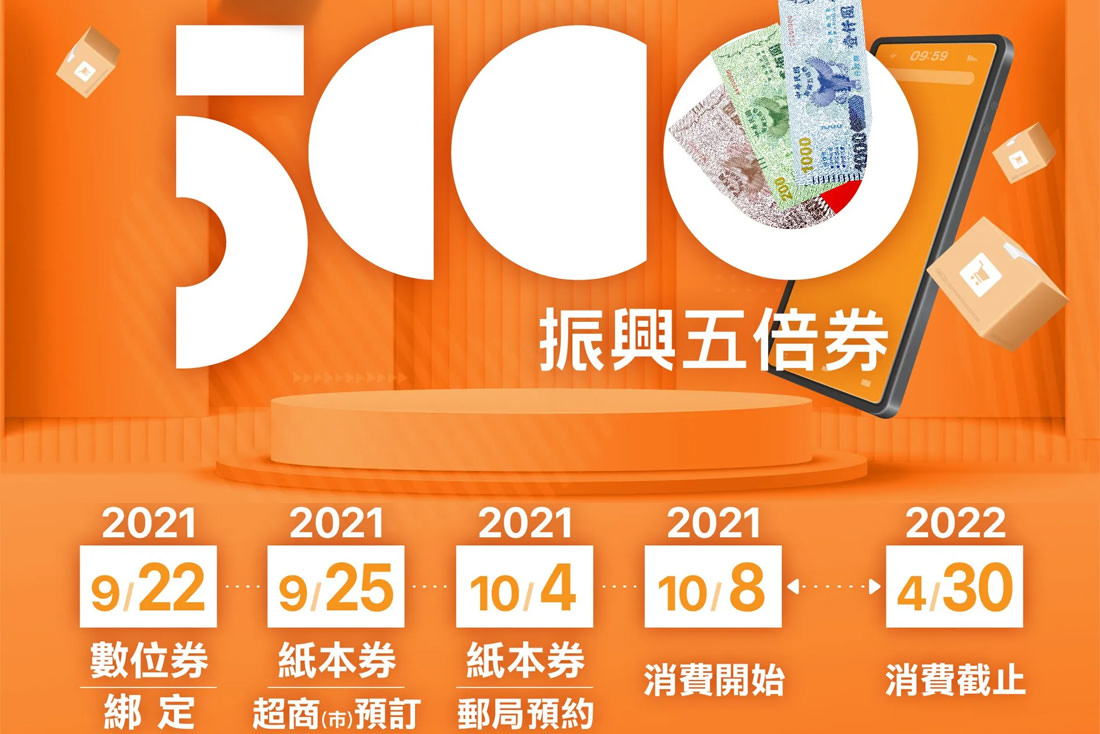 2021振興五倍券｜5000怎麼領數位紙本，八大加碼券記得登記