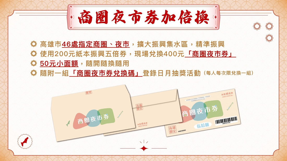 高雄｜振興五倍券高雄加碼一千元高雄券，怎麼領怎麼用高雄開就賺