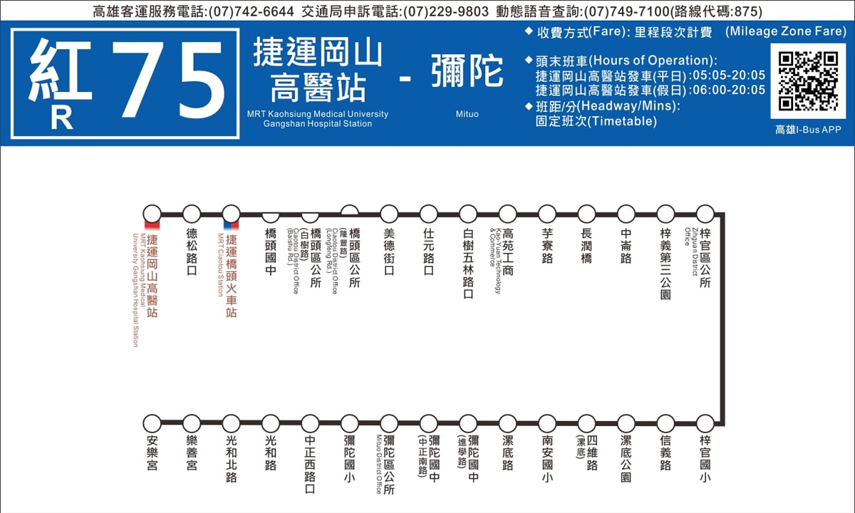 高雄|大海開吃到高雄海線遊漁港、吃美食,超大貓咪現身彌陀 - 第19張圖 高雄|大海開吃到高雄海線遊漁港、吃美食,超大貓咪現身彌陀