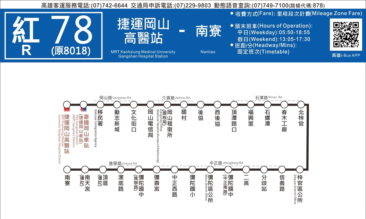 高雄|大海開吃到高雄海線遊漁港、吃美食,超大貓咪現身彌陀 - 第20張圖 高雄|大海開吃到高雄海線遊漁港、吃美食,超大貓咪現身彌陀