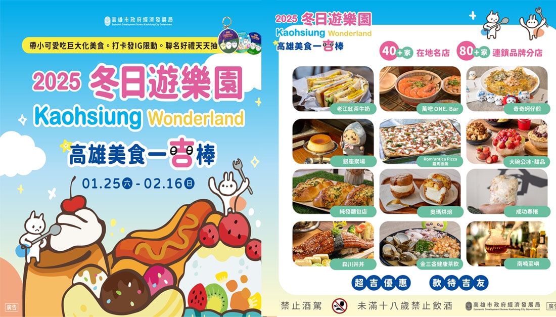 高雄|高雄冬日遊樂園巨大化美食、水產迎吉年,蒐集打卡走春趣 - 第2張圖 高雄|高雄冬日遊樂園巨大化美食、水產迎吉年,蒐集打卡走春趣