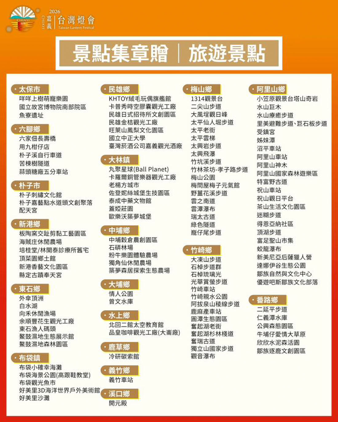 2026台灣燈會在嘉義，時間、展區、必看亮點一次看懂的嘉義燈會懶人包